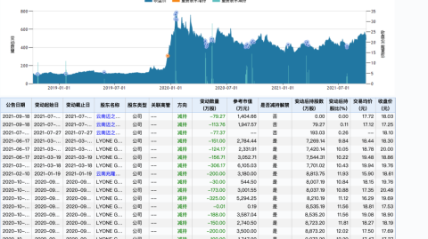 西雅图海湾人VS温哥华白浪比分预测：谁能笑傲卢门之光？