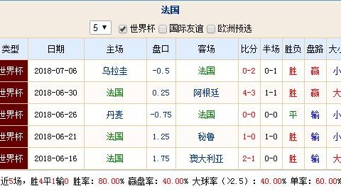 日本VS伊朗！伤病潮下的亚洲巅峰对决，谁能抢占世预赛制高点？——A组焦点战前瞻