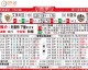 莱万特VS比利亚雷亚尔！保级决战VS欧战冲刺，谁能笑到最后？——西甲第34轮前瞻