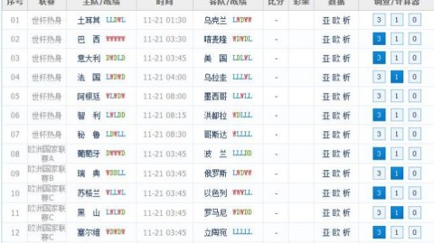 苏格兰VS以色列前瞻！历史交锋+伤停全解析，谁能笑到最后？